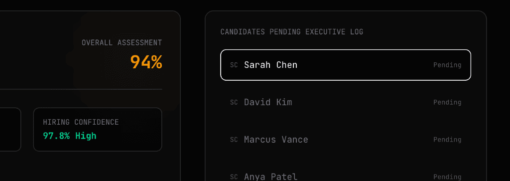 Hire the Right Candidate for You